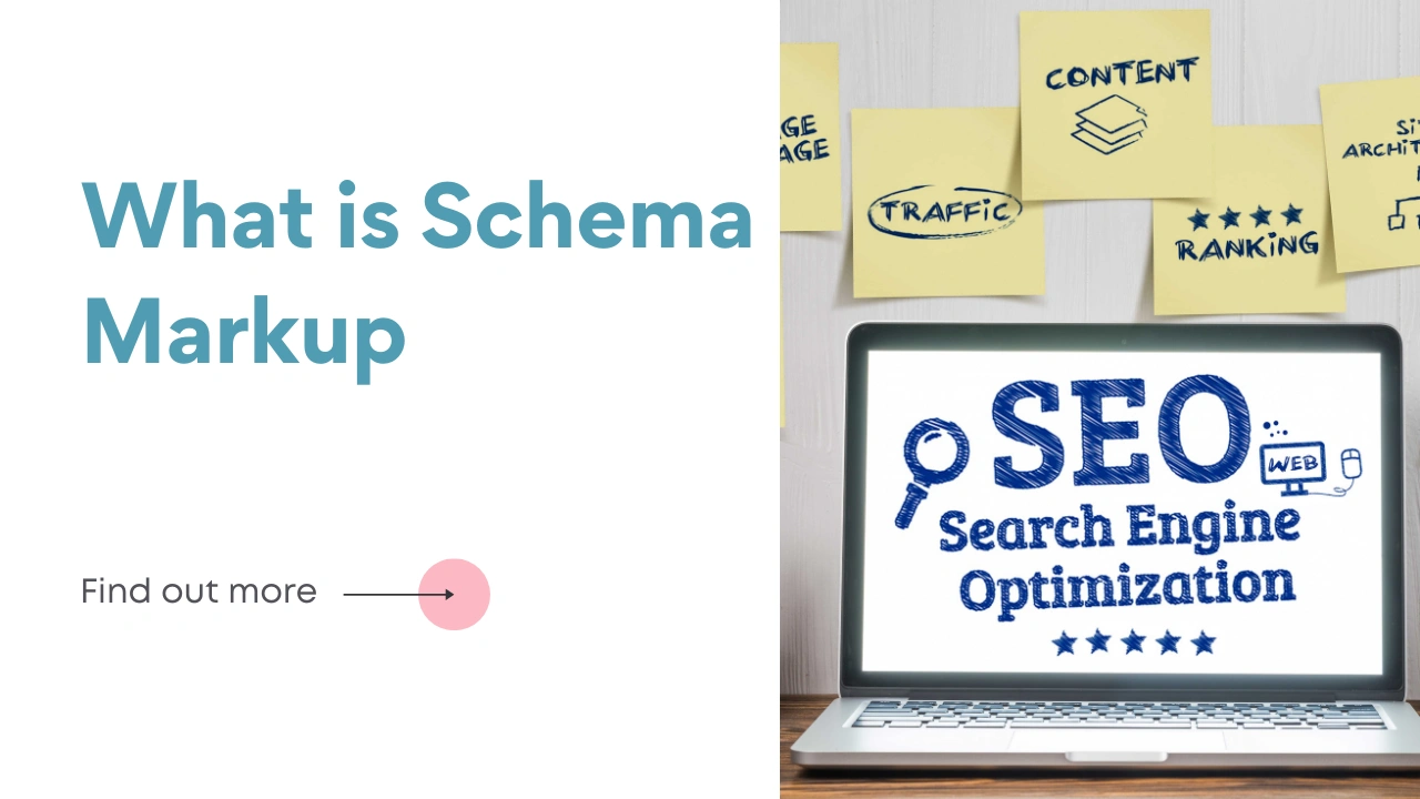 What is Schema Markup